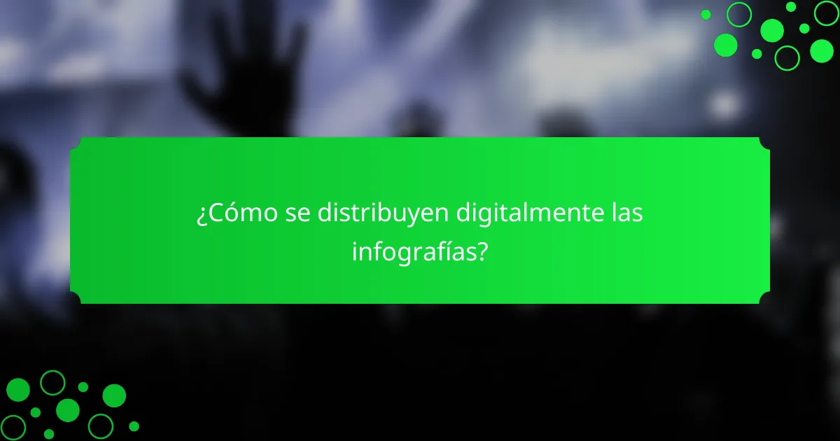 ¿Cómo se distribuyen digitalmente las infografías?