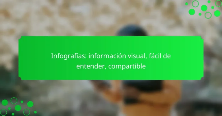 Infografías: información visual, fácil de entender, compartible