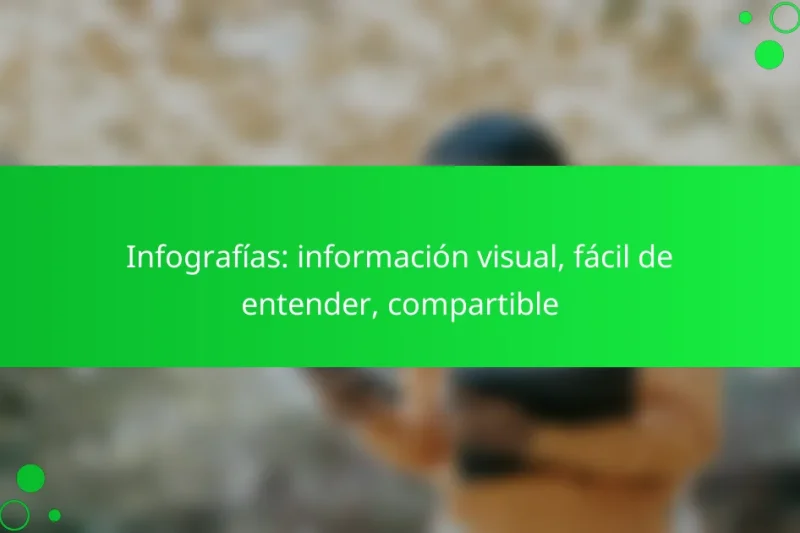 Infografías: información visual, fácil de entender, compartible